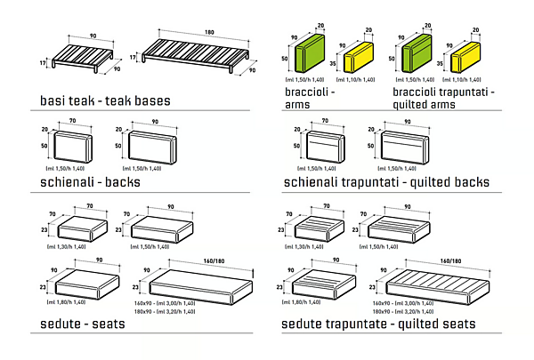 Corner Sectional Garden Sofa Fabric Barcode VARASCHIN factory VARASCHIN from Italy. Foto №14