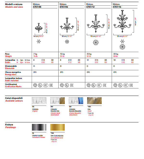 Chandelier Barovier&Toso Meknes 4797/18 factory Barovier&Toso from Italy. Foto №6