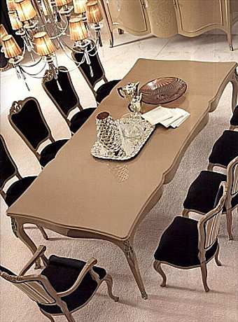 Table PREGNO T50-280R