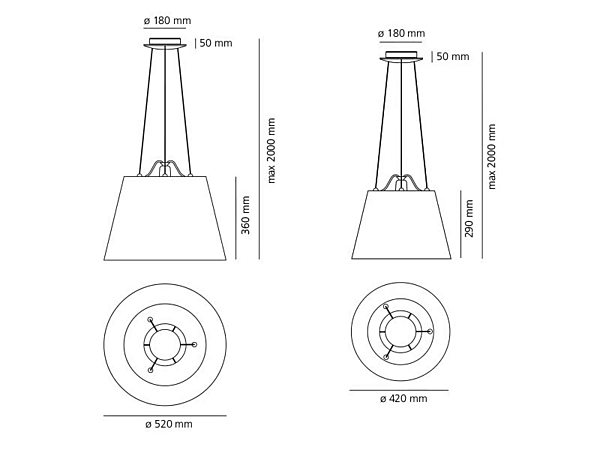 LED Dimmable Pendant Lamp Tolomeo Mega Artemide 0782010A, 0782030A factory Artemide from Italy. Foto №5