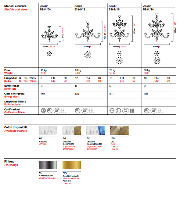 Chandelier Barovier &Toso Agadir 5384/12 factory Barovier&Toso from Italy. Foto №5