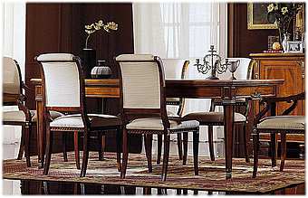 Table CANTALUPPI Ducale