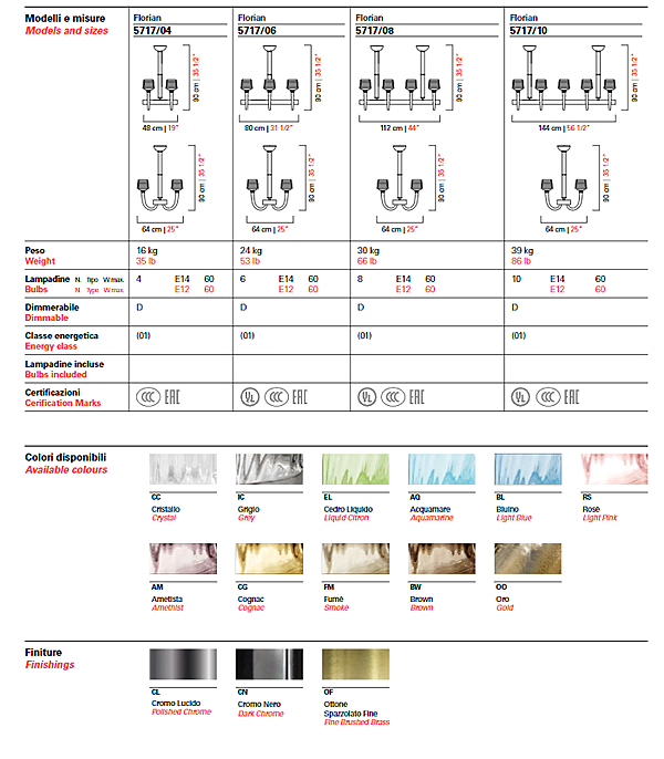 Chandelier Barovier&Toso Florian 5717/08 factory Barovier&Toso from Italy. Foto №6