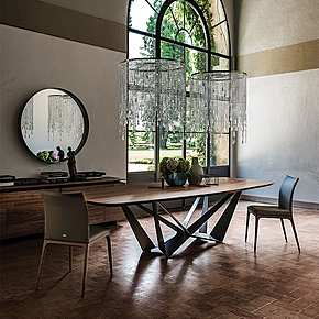 Italian furniture – high quality and excellent design 