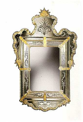Mirror OF INTERNI 1002