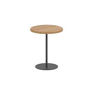 Coffe table ROYAL BOTANIA BTL40TXH