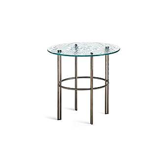 Coffee table FIAM Cristaline