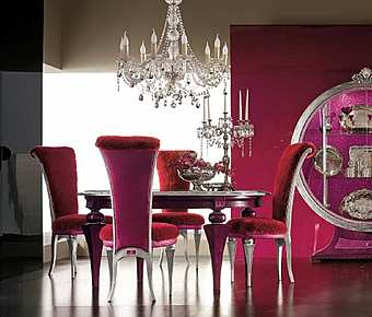 Table tG10/F