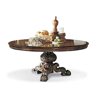 Table F60