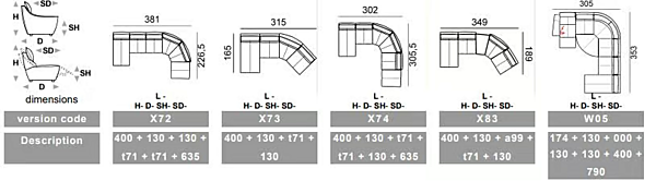 Sectional fabric recliner sofa Hip Hop Calia Italia PREMIUM 838, PREMIUM 830 factory Calia Italia from Italy. Foto №5
