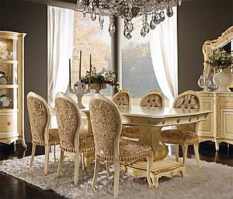 Table 626