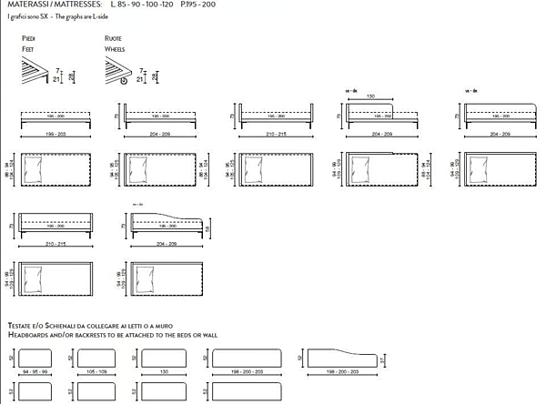 Two-Seater Fabric Sofa with Removable Cover Duomo Design SPI factory Duomo Design from Italy. Foto №4