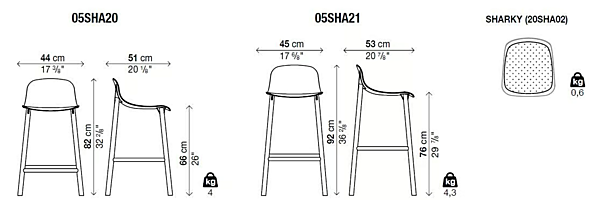 Bar Stool with Footrest Aluminum Sharky Kristalia factory Kristalia from Italy. Foto №6