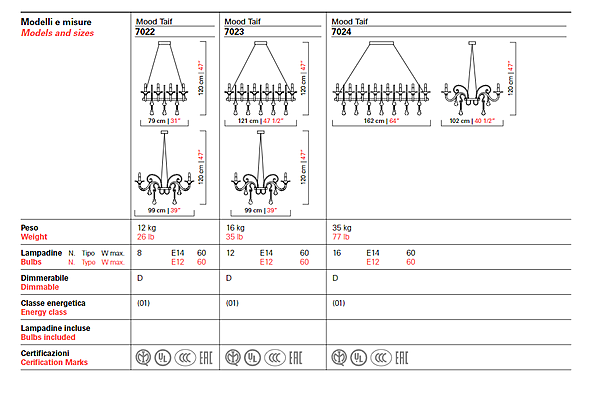 Chandelier Barovier&Toso Mood Taif 7023 factory Barovier&Toso from Italy. Foto №6