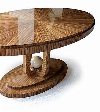 Table F504.01Z