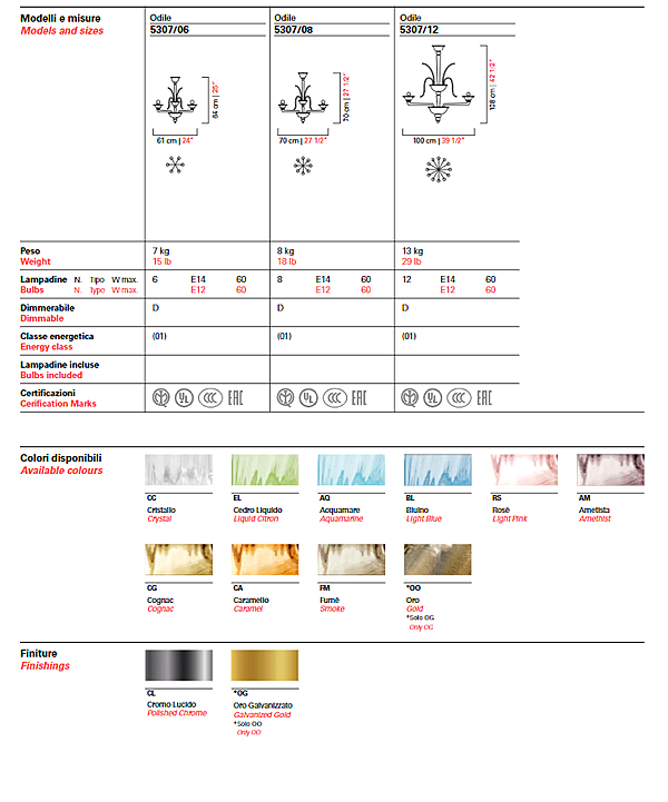 Chandelier Barovier&Toso Odile 5307/12 factory Barovier&Toso from Italy. Foto №6