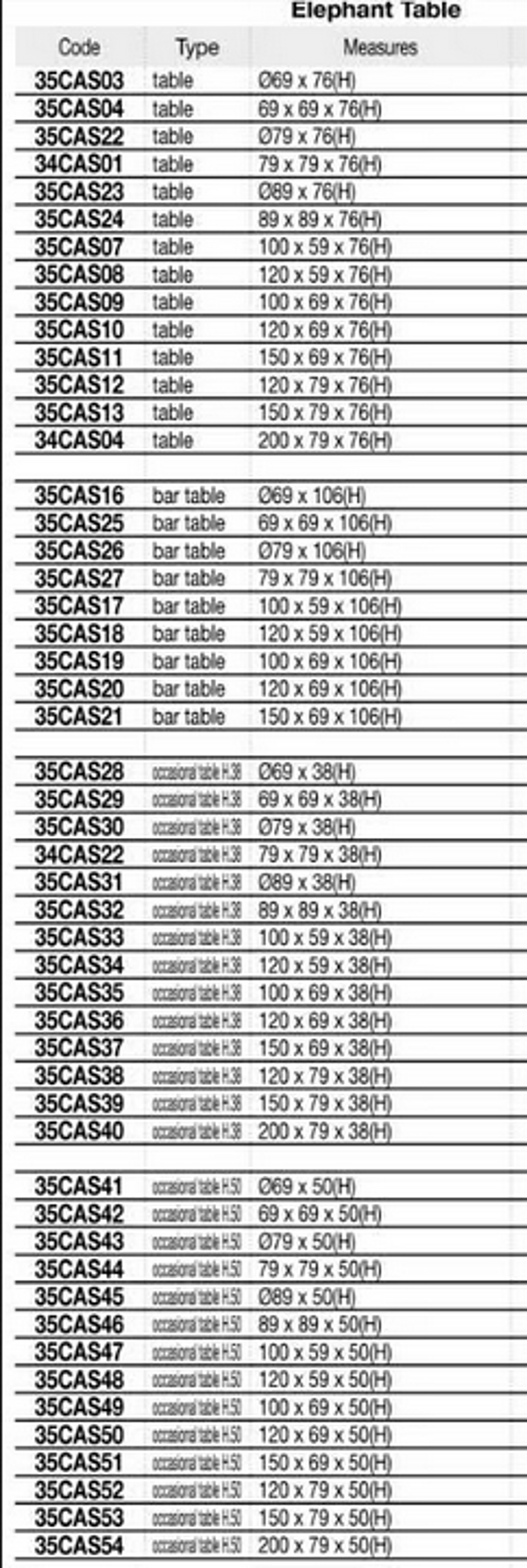 Polyester garden furniture cover Kristalia Casper factory Kristalia from Italy. Foto №13