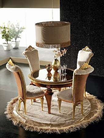 Table tG10/F
