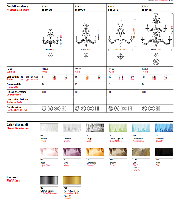 Chandelier Barovier&Toso Baikal 5560/06 factory Barovier&Toso from Italy. Foto №6