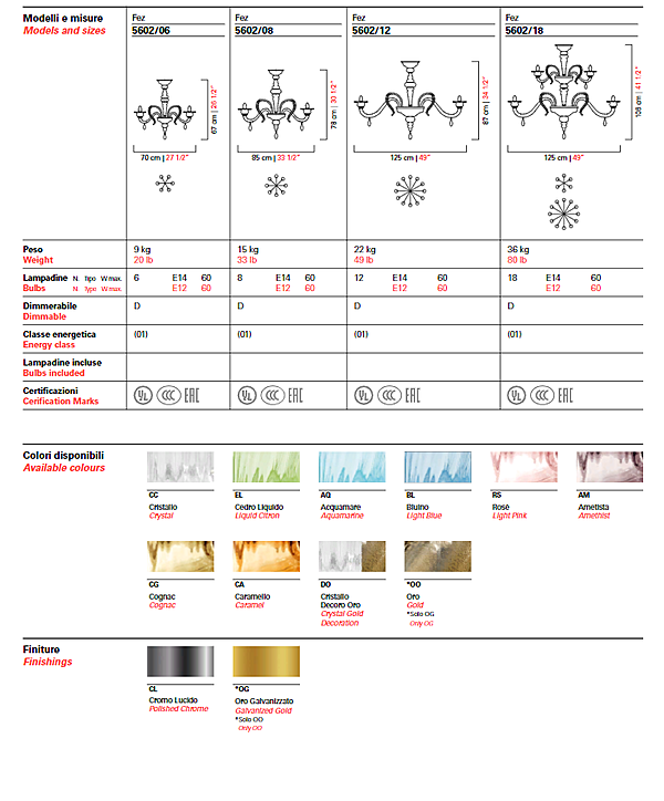 Chandelier Barovier&Toso Fez 5602/12 factory Barovier&Toso from Italy. Foto №4