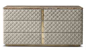 Accessories DAYTONA factory DAYTONA (by Signorini&Coco) from Italy