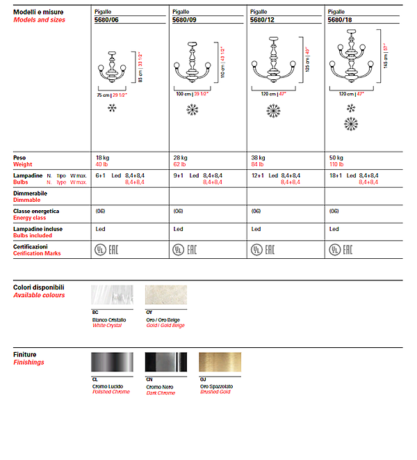 Chandelier Barovier&Toso Pigalle 5680/12 factory Barovier&Toso from Italy. Foto №6