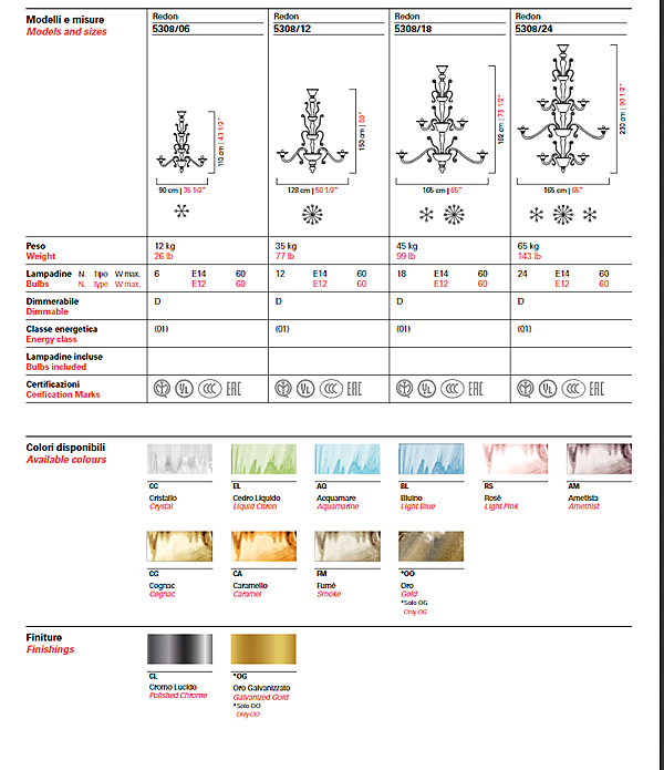 Chandelier Barovier&Toso Redon 5308/06 factory Barovier&Toso from Italy. Foto №7