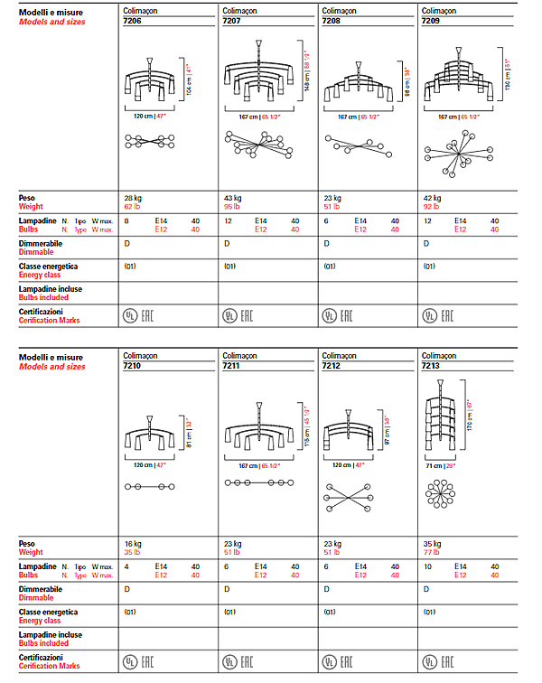 Chandelier Barovier&Toso Colimacon 7207 factory Barovier&Toso from Italy. Foto №6