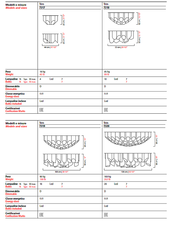 Chandelier Barovier&Toso Trim 7318 factory Barovier&Toso from Italy. Foto №10