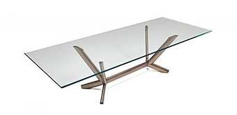 Table PLANER