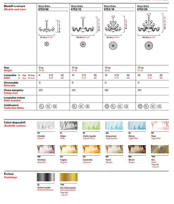 Chandelier Barovier&Toso Bissa Boba 6753/20 factory Barovier&Toso from Italy. Foto №6