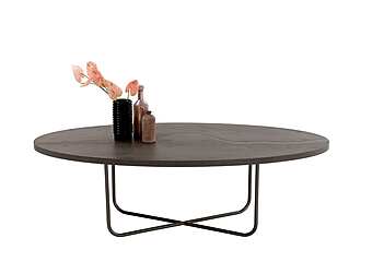 Table IL LOFT VE11