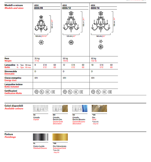 Chandelier Barovier &Toso 4604/12 factory Barovier&Toso from Italy. Foto №3